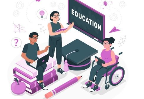 Future Directions for Inclusive Education