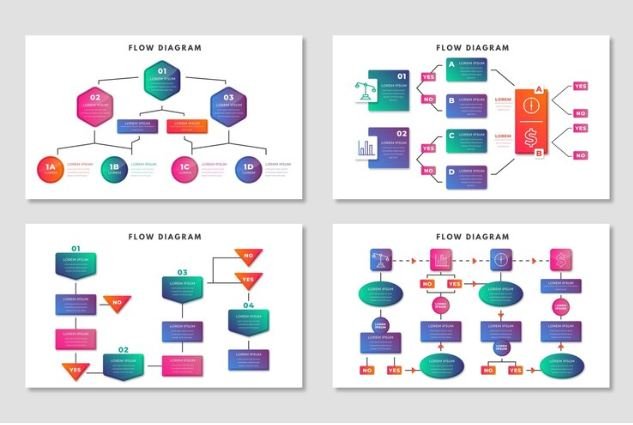 UML Diagrams for HRM Applications