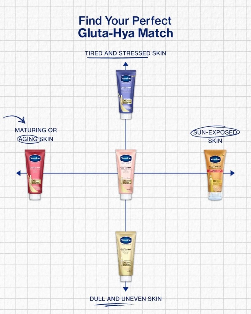 9 Vaseline Glow-Up Tips for Naturally Radiant Skin