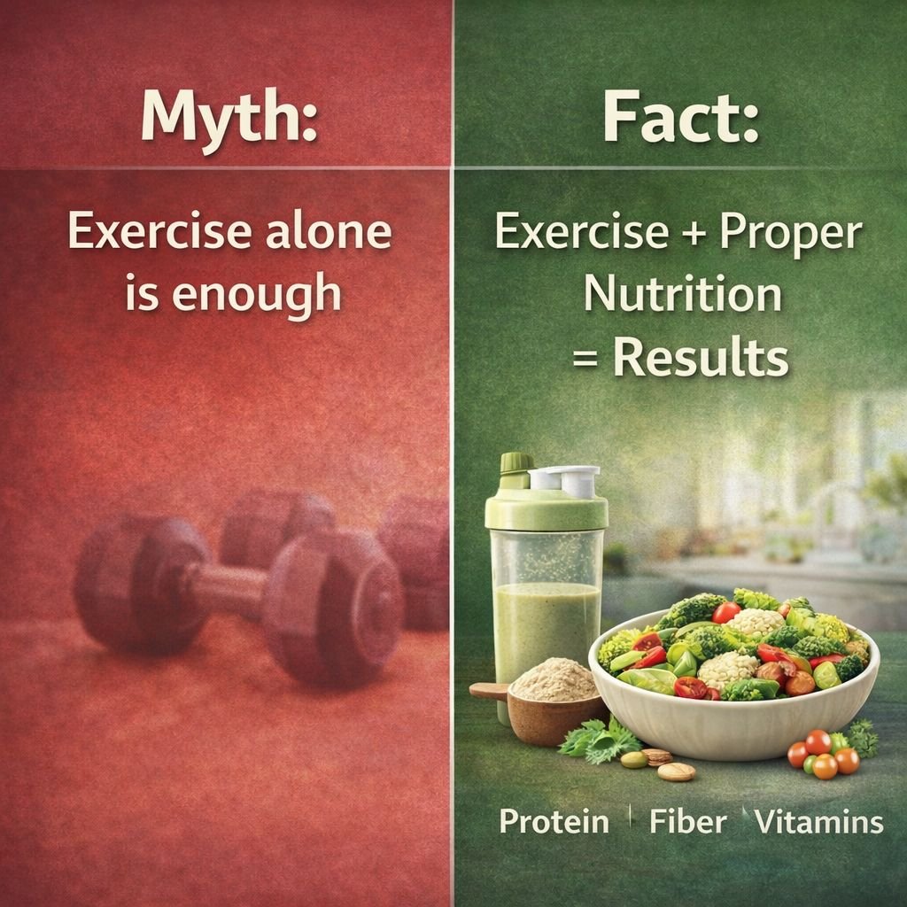 Exercise Alone Is Enough to Lose Weight 