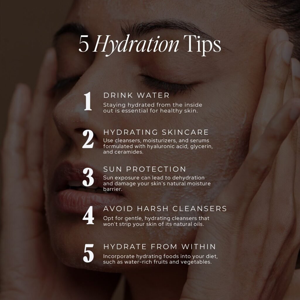 Hydration for healthy skin from the inside