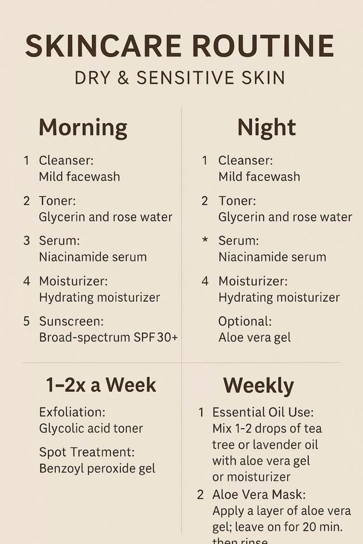 Perfect Skincare Routine for Combination Skin