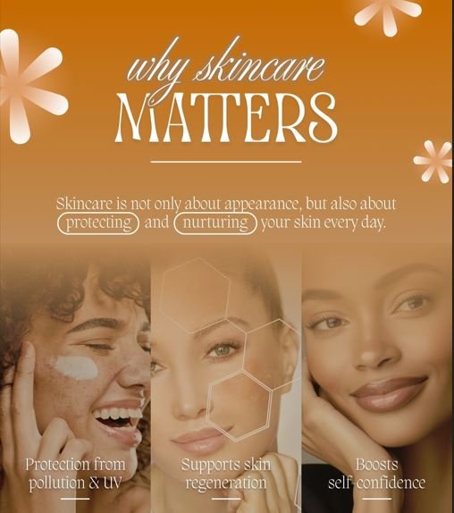 Why the Timing of Skincare Matters