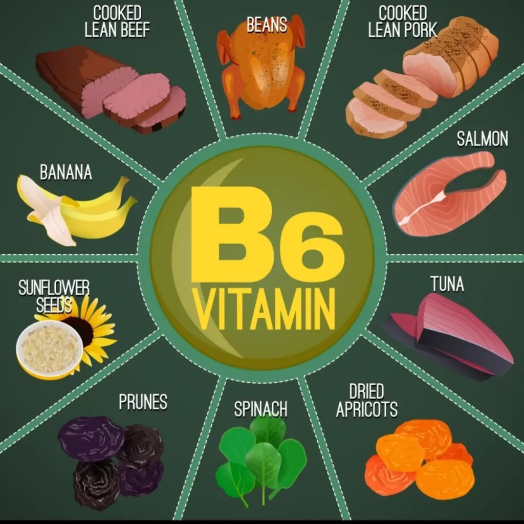 Vitamins for Women Over 30