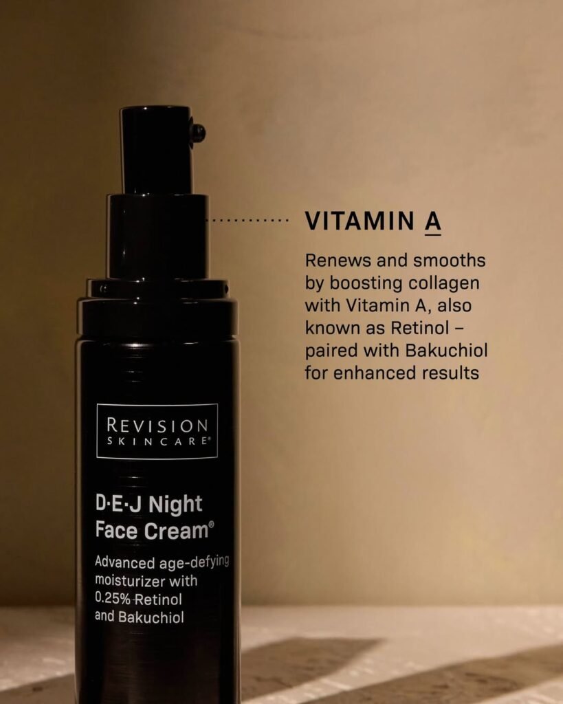 What Is Revision Skin Care